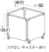 フタ無し・キャスターあり